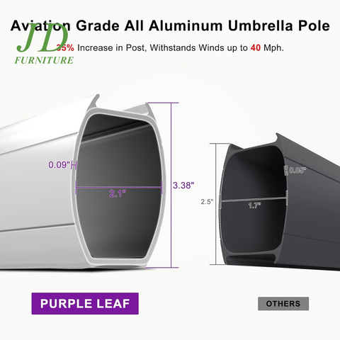 11' Double Top Deluxe Square Patio Umbrella – Offset Hanging Cantilever Market Umbrella for Garden, Grey