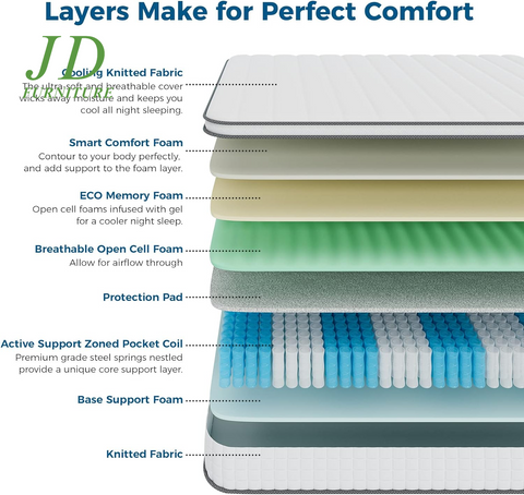 10-Inch Full Hybrid Mattress – Cool Memory Foam & Pocket Innerspring, Breathable, Supportive, Pressure Relief