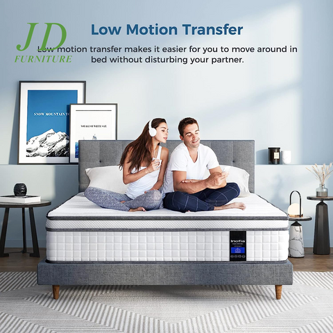 10-Inch Full Hybrid Mattress – Cool Memory Foam & Pocket Innerspring, Breathable, Supportive, Pressure Relief
