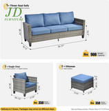 5-Piece Patio Furniture Set – Outdoor Wicker Rattan Sofa with Chairs, Ottomans & Comfy Cushions, All-Weather High Back Conversation Set for Garden & Backyard, Denim Blue